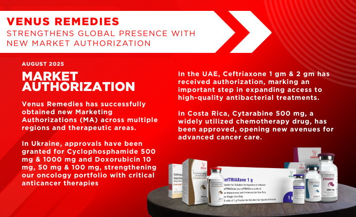 Elevating Global Healthcare Through Multiple Key Authorizations